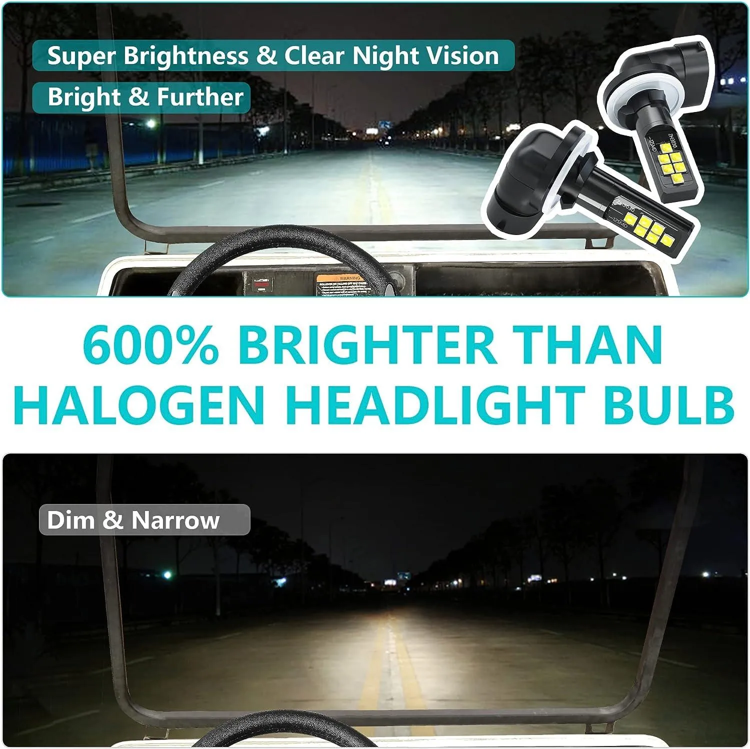 Golf Cart LED Headlight Bulb for EZGO & Club Car - 10L0L