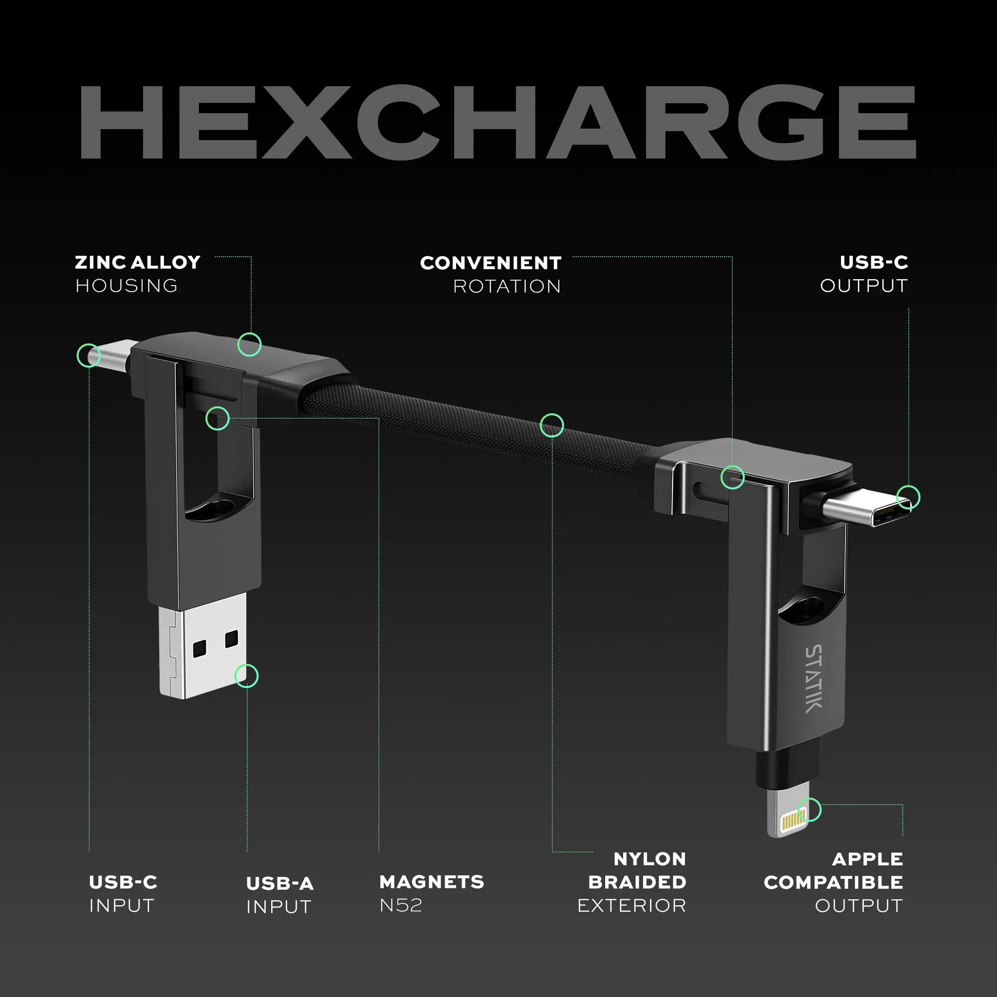 HEXCHARGE | Universal Fast Charging Cable